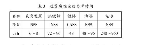 汽车金属制件腐蚀试验设备