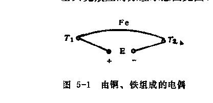 热电制冷基本原理