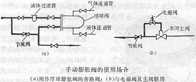 手动膨胀阀使用场合