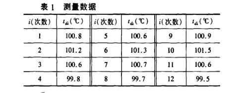 真空干燥箱温度稳定度