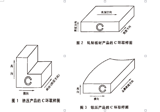 取样