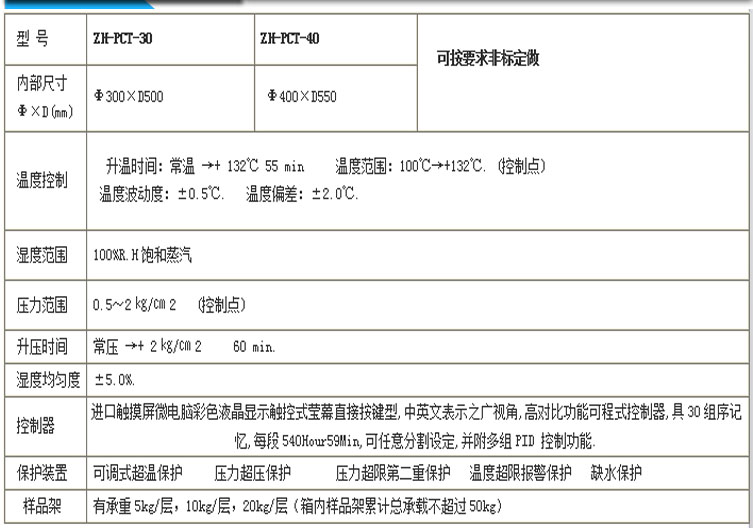 pct高压加速老化试验箱详细参数表