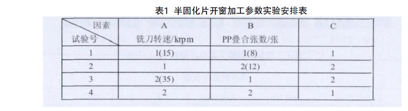 Semi-flex印制板试验