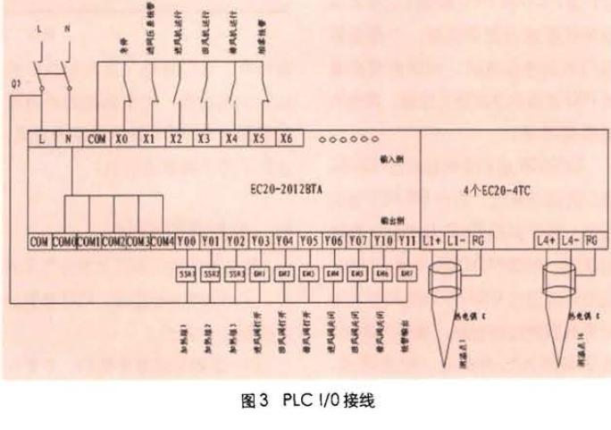 经济型高低温试验箱