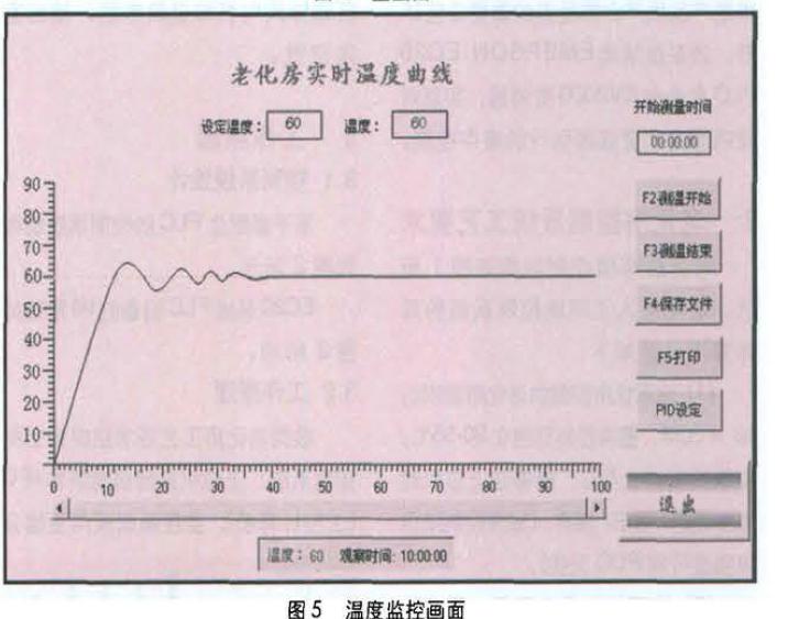 经济型高低温试验箱优势